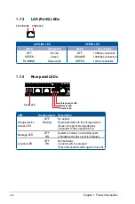 Preview for 22 page of Asus RS700A-E9-RS12 User Manual