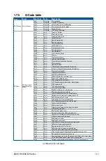 Preview for 23 page of Asus RS700A-E9-RS12 User Manual