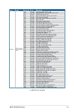 Preview for 25 page of Asus RS700A-E9-RS12 User Manual