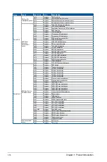 Preview for 26 page of Asus RS700A-E9-RS12 User Manual