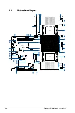 Preview for 70 page of Asus RS700A-E9-RS12 User Manual