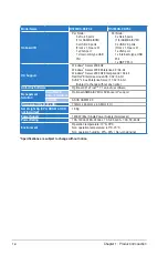 Preview for 14 page of Asus RS700DA-E6/PS4 User Manual