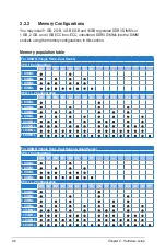 Preview for 28 page of Asus RS700DA-E6/PS4 User Manual