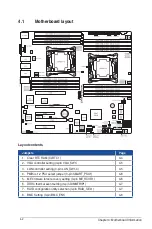 Preview for 54 page of Asus RS720-E8-RS24-ECP User Manual