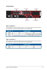 Preview for 45 page of Asus RS720-E9-RS8 User Manual