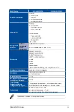 Preview for 17 page of Asus RS720Q-E9-RS8 User Manual