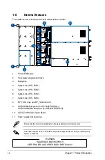 Preview for 20 page of Asus RS720Q-E9-RS8 User Manual