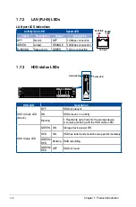 Preview for 22 page of Asus RS720Q-E9-RS8 User Manual