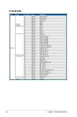 Preview for 24 page of Asus RS720Q-E9-RS8 User Manual