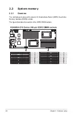 Preview for 28 page of Asus RS720QA-E6/RS12 User Manual