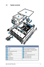 Preview for 7 page of Asus RS740-E70RS24-EG Configuration Manual