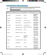 Preview for 72 page of Asus RT-AC1750 Quick Start Manual