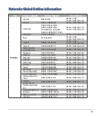 Preview for 91 page of Asus RT-AC85P Quick Start Manual