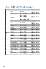 Preview for 138 page of Asus RT-AC86U User Manual