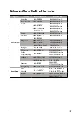 Preview for 139 page of Asus RT-AC86U User Manual