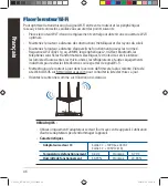 Preview for 46 page of Asus RT-AX86U Quick Start Manual