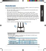 Preview for 155 page of Asus RT-AX86U Quick Start Manual