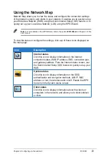 Preview for 23 page of Asus RT-N10E EZ N User Manual