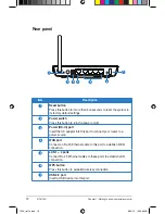 Preview for 10 page of Asus RT-N10U User Manual