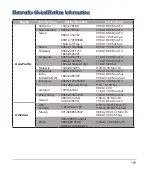 Preview for 159 page of Asus RT-N19 Quick Start Manual