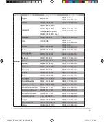 Preview for 23 page of Asus RT-N600 Setup Manual