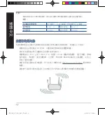 Preview for 12 page of Asus RT-N600P Quick Start Manual