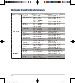 Preview for 24 page of Asus RT-N600P Quick Start Manual