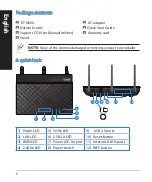 Preview for 6 page of Asus RT-N66U Dark Knight Quick Start Manual