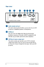 Preview for 14 page of Asus S2 Series E-Manual