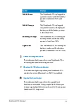 Preview for 15 page of Asus S301L E-Manual