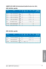 Preview for 25 page of Asus SABERTOOTH 990FX R2.0 User Manual