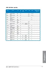 Preview for 27 page of Asus SABERTOOTH 990FX R2.0 User Manual