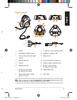 Preview for 3 page of Asus STRIX 7.1 Quick Start Manual