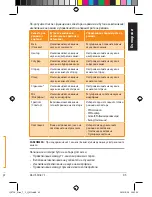 Preview for 45 page of Asus STRIX 7.1 Quick Start Manual