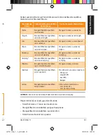 Preview for 81 page of Asus STRIX 7.1 Quick Start Manual