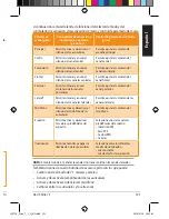 Preview for 121 page of Asus STRIX 7.1 Quick Start Manual