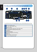 Preview for 8 page of Asus Strix Tactic Pro User Manual