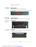 Preview for 2 page of Asus SW1 Series Service Manual