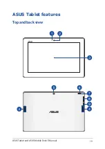 Preview for 19 page of Asus T100 Series E-Manual