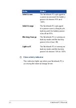 Preview for 22 page of Asus Transformer Book Flip TP300UA E-Manual