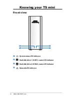 Preview for 14 page of Asus TS Mini User Manual