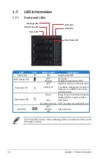 Preview for 18 page of Asus TS300-E6 PS4 User Manual