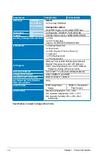 Preview for 14 page of Asus TS500-E5 User Manual