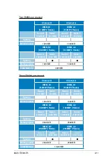 Preview for 31 page of Asus TS500-E5 User Manual