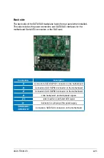 Preview for 45 page of Asus TS500-E5 User Manual