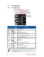 Preview for 22 page of Asus TS700-E8-PS4 V2 User Manual