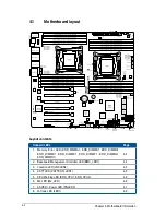 Preview for 66 page of Asus TS700-E8-PS4 V2 User Manual