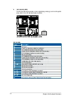 Preview for 72 page of Asus TS700-E8-PS4 V2 User Manual