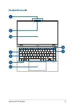 Preview for 15 page of Asus UX435EA E-Manual