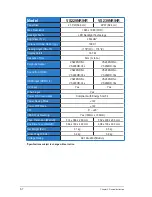 Preview for 22 page of Asus VS229D User Manual